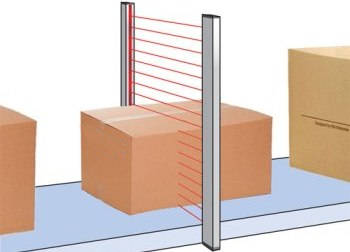 DUOmetric AG
